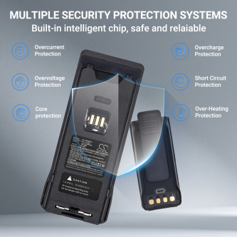 Сменный аккумулятор для Hytera HP685 / BL2002 2600 мАч Li-ion 7,4 В (Cameron Sino)