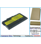 IBM ThinkPad i1241 / 02K6680 4500 mAh Ni-MH 9,6 V (Cameron Sino)