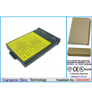 IBM ThinkPad i1500 2621-XXX / 02K6601 6600 mAh Li-Ion 10,8 V (Cameron Sino)