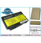 IBM Thinkpad 240 / FRU 02K6608 1700 mAh Li-Ion 11,1 V (Cameron Sino)