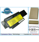 IBM Thinkpad 240 / FRU 02K6606 3400 mAh Li-Ion 11,1 V (Cameron Sino)