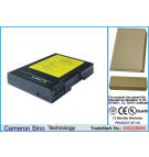 IBM Thinkpad 385XD / 02K6417 4400 mAh Li-Ion 10,8 V (Cameron Sino)