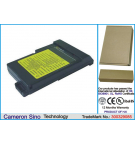 IBM ThinkPad i1750 / 02K6610 6600 mAh Li-Ion 11,1 V (Cameron Sino)