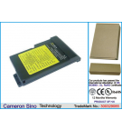 IBM ThinkPad i1750 / 02K6536 4000 mAh Ni-MH 9,6 V (Cameron Sino)