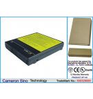 IBM Thinkpad 790 / 29H9033 4000 mAh Li-Ionen 8,4 V (Cameron Sino)