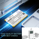 Apple 2nd Generation / P325385A4H 1600 mAh Li-Polymer 3.7 V (Cameron Sino)