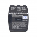 IPN Emotion W880 / 33.802 180 mAh Li-ion 3.7 V (Cameron Sino)