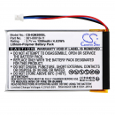 Garmin Nuvi 260WT / 361-00019-11 1250mAh Li-Polymer 3.7V (Cameron Sino)