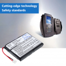 Intermec PB20A / HPI781-LI 1800 mAh Li-Ion 7,4 V (Cameron Sino)