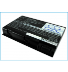 Lenovo 3000 C100 / 40Y8313 4400 mAh Li-Ion 14,4 V (Cameron Sino)