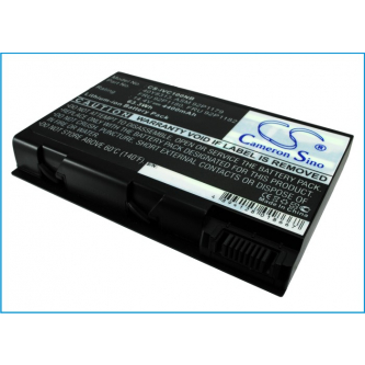 Lenovo 3000 C100 / 40Y8313 4400 mAh Li-Ion 14,4 V (Cameron Sino)