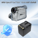 JVC GR-DVL865 / BN-V428 3300 мАч Li-ion 7,4 В (Cameron Sino)