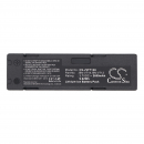 JVC GR-DVJ70E / BN-V714 2600 мАч Li-ion 3,7 В (Cameron Sino)