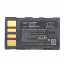 JVC GZ-MS95SEU / BN-VF808 800 mAh Li-Ion 7,4 V (Cameron Sino)