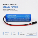 Replacement battery for KAR-TECH 390322A / 010-038-2600 2600 mAh Li-ion 3.7 V (Cameron Sino)