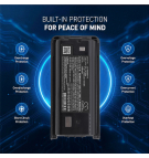 Batería de repuesto para Kenwood TK-D340 / KNB-69L, 2700 mAh, iones de litio, 7,4 V (Cameron Sino)