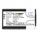 Batería de repuesto para Kenwood TK-3601D / KNB-81L, 2350 mAh, iones de litio, 3,6 V (Cameron Sino)