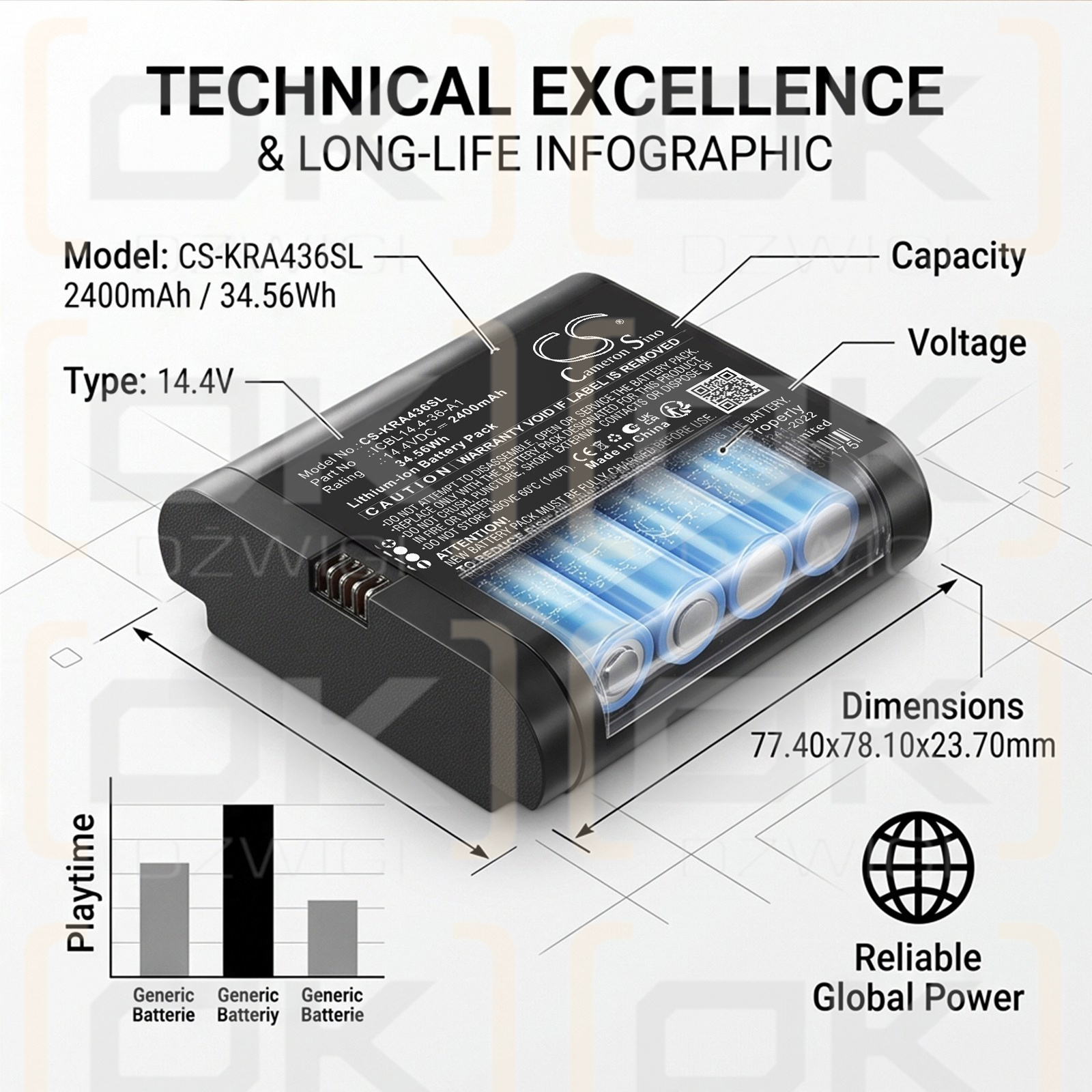 Ersatzakku für IKEA ENEBY / ICBL14.4-36-A1 2600 mAh Li-Ion 14,4 V (Cameron Sino)