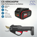 Ersatzakku für Kress KG756E.9 / KA3000 4000 mAh Li-Ion 20V (Cameron Sino)
