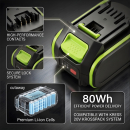 Ersatzakku für Kress KG756E.9 / KA3000 4000 mAh Li-Ion 20V (Cameron Sino)
