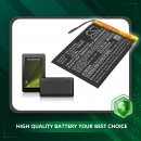 Replacement Battery for Logicom L-ement Tab 741 / El-357090p-003-268 2300 mAh Li-Polymer 3.8 V (Cameron Sino)