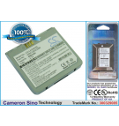 LG KG928 650 mAh Li-ion 3.7 V (Cameron Sino)