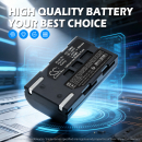 Replacement Battery for Samsung VM-DC560K / SB-LSM80 800mAh Li-ion 7.4V (Cameron Sino)