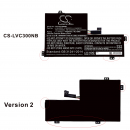 Lenovo 300e Chromebook 2. Generation 81MB0003US / L19L3PG1 4050 mAh Li-Polymer 11,55 V (Cameron Sino)