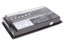 Сменный аккумулятор для Lenovo E260 / SQU-504 4400 мАч Li-ion 11,1 В (Cameron Sino)