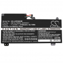 Lenovo ThinkPad S5 (20G4A009CD) / SB10J78989 3750 mAh Li-ion 11.4 V (Cameron Sino)