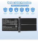 Bateria zamienna do Lenovo ThinkBook 13x Gen 4 IMH (21KR) /  5CB1M72403 4700 mAh Li-Polymer 15.6 V (Cameron Sino)