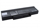 Lenovo E41 / BATEL80L6 6600 mAh Li-Ion 11,1 V (Cameron Sino)