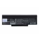 Lenovo E41 / BATEL80L6 4400 mAh Li-Ion 11,1 V (Cameron Sino)