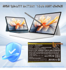 Lenovo YT-K606FW / L20C2P33 10000 mAh Li-Polymer 3,86 V (Cameron Sino)