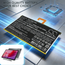 Replacement Battery for Lenovo Tab M11 / L23B2P31 6800mAh Li-Polymer 3.91V (Cameron Sino)