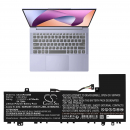 Lenovo IdeaPad Slim 5 14IRL8 82XD000UPH / 5B11K39352 4750 mAh, polímero de litio, 11,52 V (Cameron Sino)