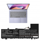 Lenovo IdeaPad Slim 5 14IRL8 82XD000UPH / 5B11K39352 4750 mAh, polímero de litio, 11,52 V (Cameron Sino)