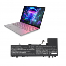 Lenovo IdeaPad Slim 5 14IRL8 82XD000UPH / 5B11K39352 4750 mAh, polímero de litio, 11,52 V (Cameron Sino)