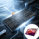 Replacement Battery for Lenovo ZACH0165US / L21C2P31 10000mAh Li-Polymer 3.87V (Cameron Sino)