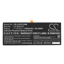 Lenovo IdeaPad Duet 5 Chromebook 13Q7C6 82QS003PTA / L21C4PG0 5300mAh Li-Polymer 7.72V (Cameron Sino)