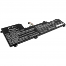 Lenovo IdeaPad 5 Pro-16ACH6(82L5) / L20C4PE1 4750 mAh Li-Polymer 15,36 V (Cameron Sino)