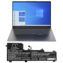 Lenovo IdeaPad 5 Pro-16ACH6(82L5) / L20C4PE1 4750 mAh Li-Polymer 15,36 V (Cameron Sino)