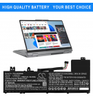 Lenovo IdeaPad 5 2 en 1 14IRU9 83DT / 5B11M74074 5000 mAh, polímero de litio, 11,31 V (Cameron Sino)