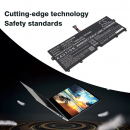 LG Gramm 15Z970-G.AA76C / LBR1223E 7800 mAh Li-Polymer 7,7 V (Cameron Sino)