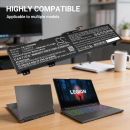 Сменный аккумулятор для Lenovo Legion Slim 5 16APH8 82Y900A0LK / 5B11K38740 4800 мАч литий-полимерный 15,44 В (Cameron Sino)