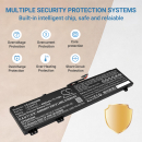 Сменный аккумулятор для Lenovo Legion Slim 5 16APH8 82Y900A0LK / 5B11K38740 4800 мАч литий-полимерный 15,44 В (Cameron Sino)