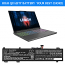 Сменный аккумулятор для Lenovo Legion Slim 5 16APH8 82Y900A0LK / 5B11K38740 4800 мАч литий-полимерный 15,44 В (Cameron Sino)