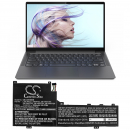 Lenovo IdeaPad S740-14IIL-81RT / L19L4PD2 3950mAh Li-polímero 15.36V (Cameron Sino)