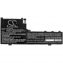 Lenovo IdeaPad S740-14IIL-81RT / L19L4PD2 3950mAh Li-polímero 15.36V (Cameron Sino)