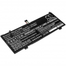 Lenovo ThinkBook 14s / L18C4PF0 2850mAh Li-Polímero 15.36V (Cameron Sino)